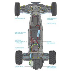 Tamiya Neo Buggy DT-03 
