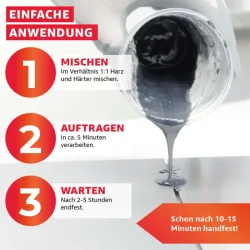 Everglue 2K 5-Minutter Epoxy Epoxidharz Metal lim 200g 1:1