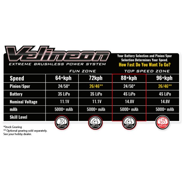 Traxxas MAXX with WideMAXX 4x4 1/10 RTR TQi TSM Blue
