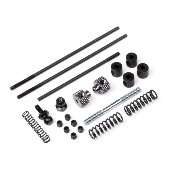 Linkages Set HPI