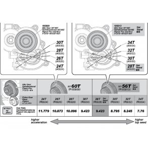 IDLER GEAR 32T-56T SAVAGE XS/48 PITCH/SI HPI