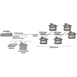Receiver R3008SB 8CH S.BUS2 T-FHSS Air