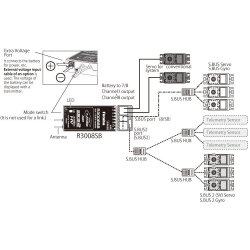 Receiver R3008SB 8CH S.BUS2 T-FHSS Air